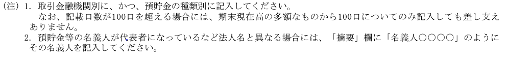 預貯金等の内訳書