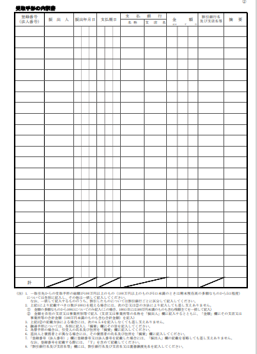 受取手形の内訳書