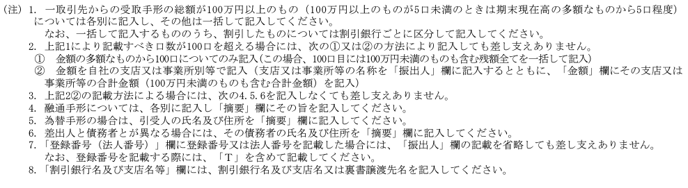 受取手形の内訳書