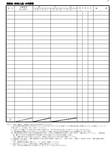 売掛金（未収入金)の内訳書
