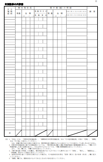 有価証券の内訳書