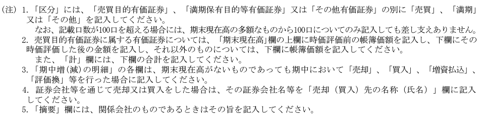 有価証券の内訳書