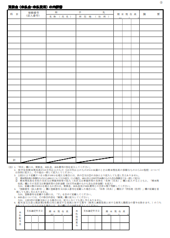 買掛金(未払金・未払費用)の内訳書