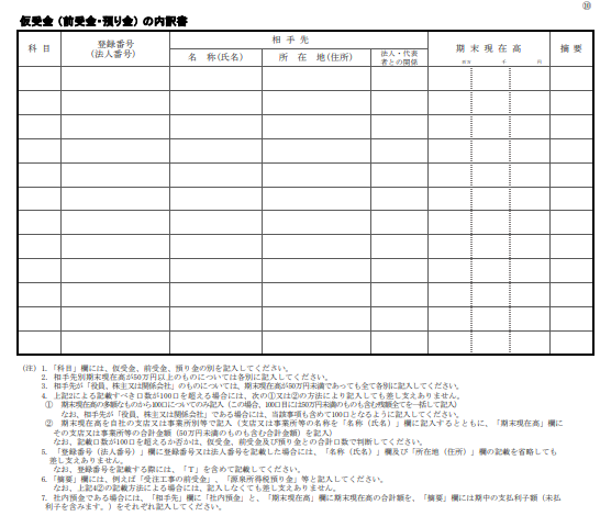 仮受金（前受金・預り金）の内訳書