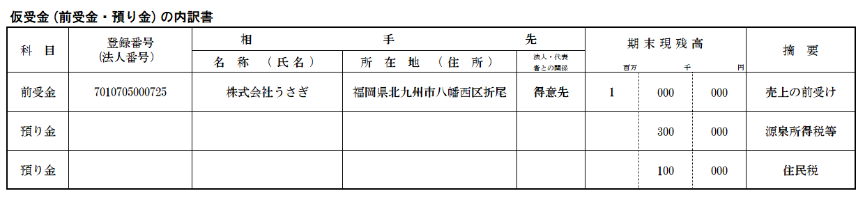 仮受金（前受金・預り金）の内訳書