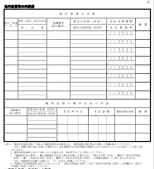 地代家賃等の内訳書