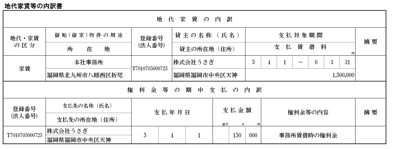 地代家賃等の内訳書