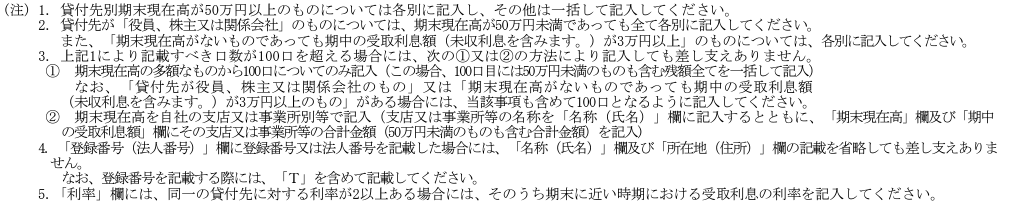 貸付金及び受取利息の内訳書