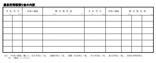 源泉所得税預り金の内訳書