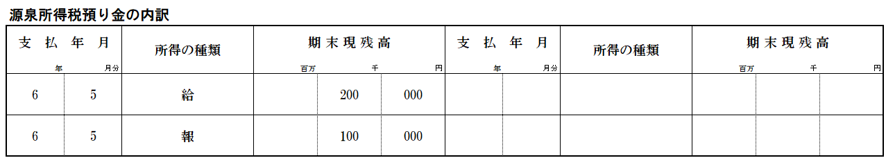 源泉所得税預り金の内訳書